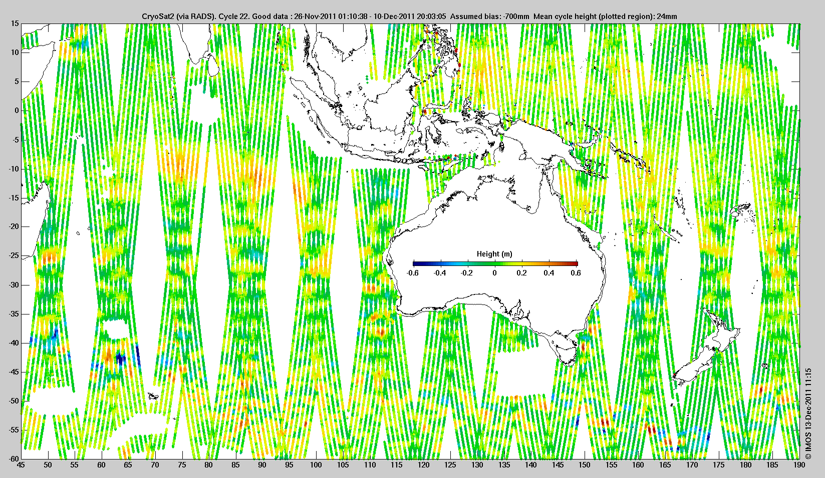 CryoSat data for Australasia